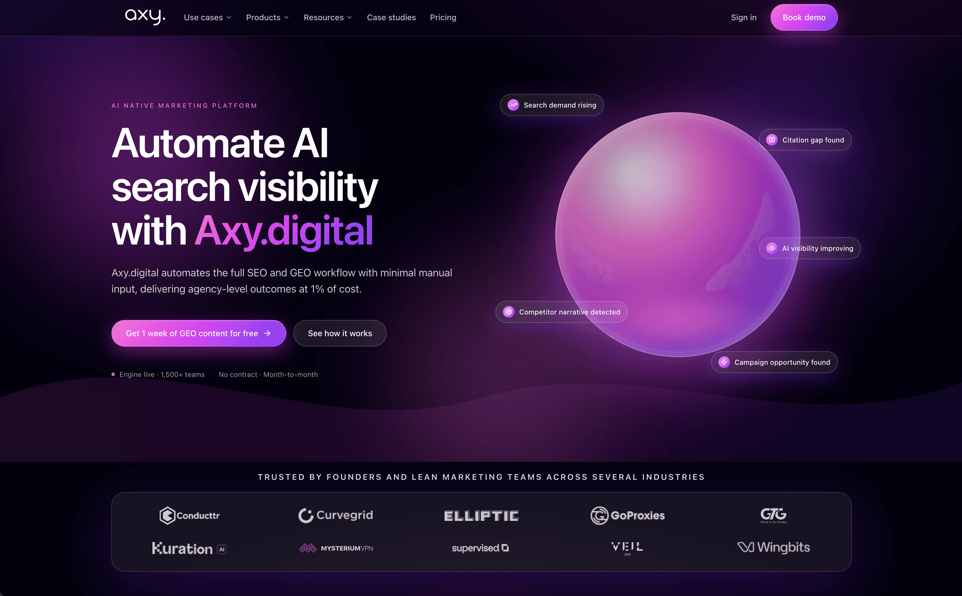 AXY Digital